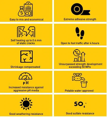 Velosit PC 221 (pail 12 k.g )